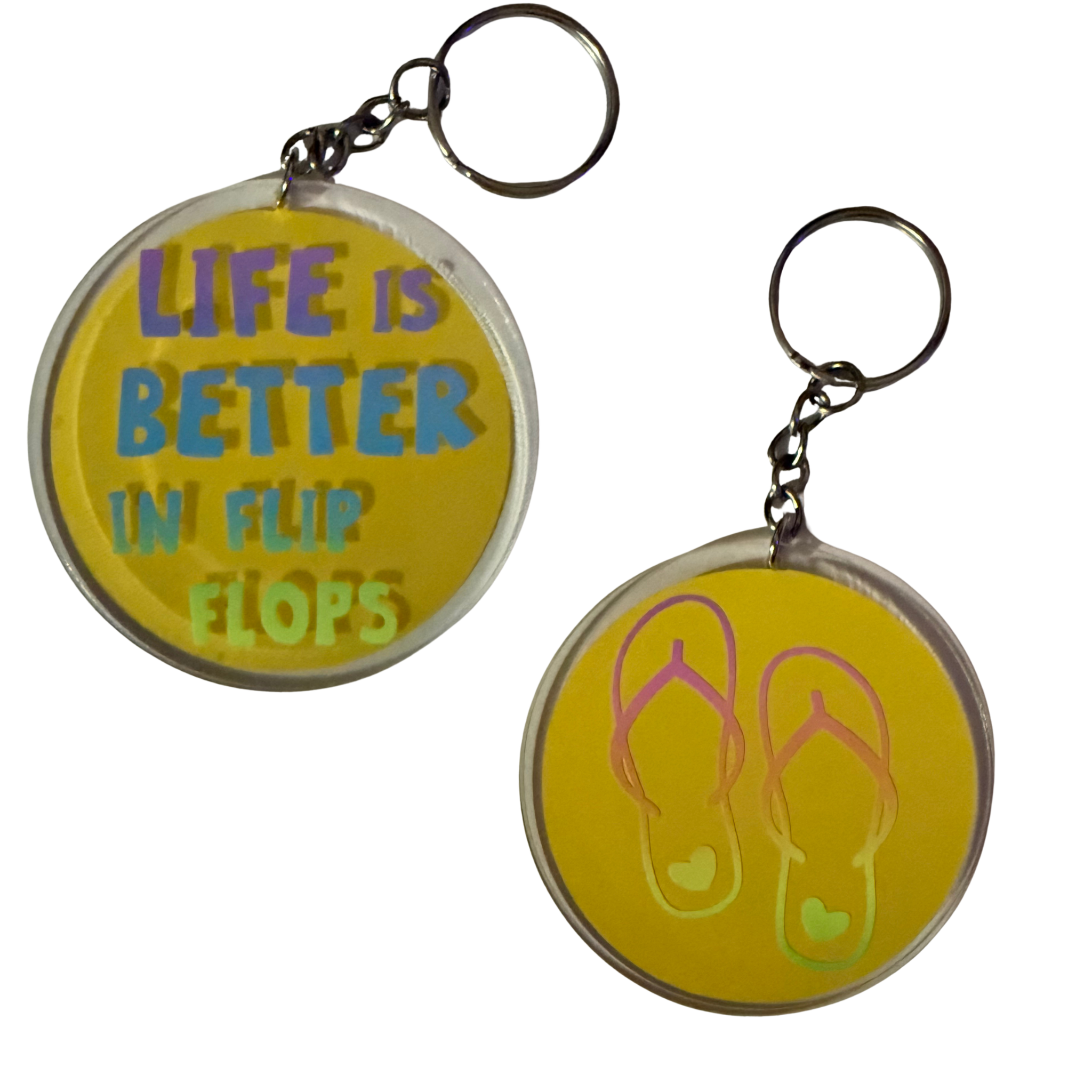 Round Acrylic Keychain