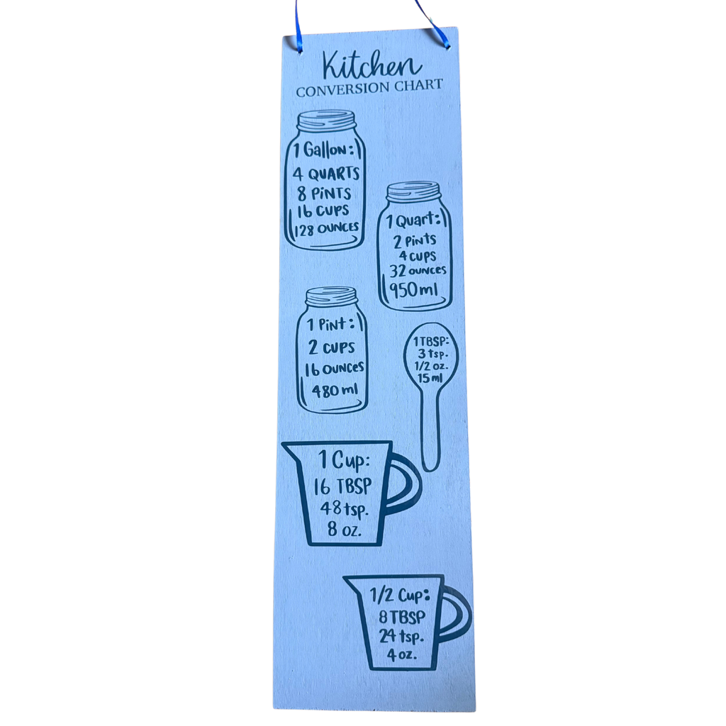 Kitchen Conversions Sign