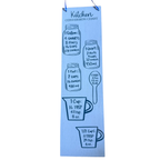 Kitchen Conversions Sign