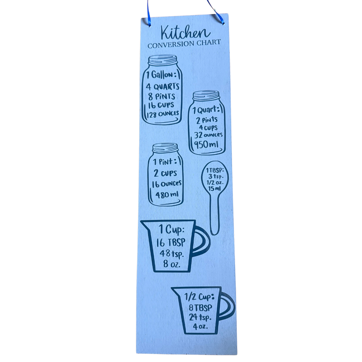 Kitchen Conversions Sign