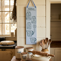 Kitchen Conversions Sign